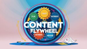 Read more about the article What Is a Content Flywheel? The Ultimate Guide to Sustainable Content Creation